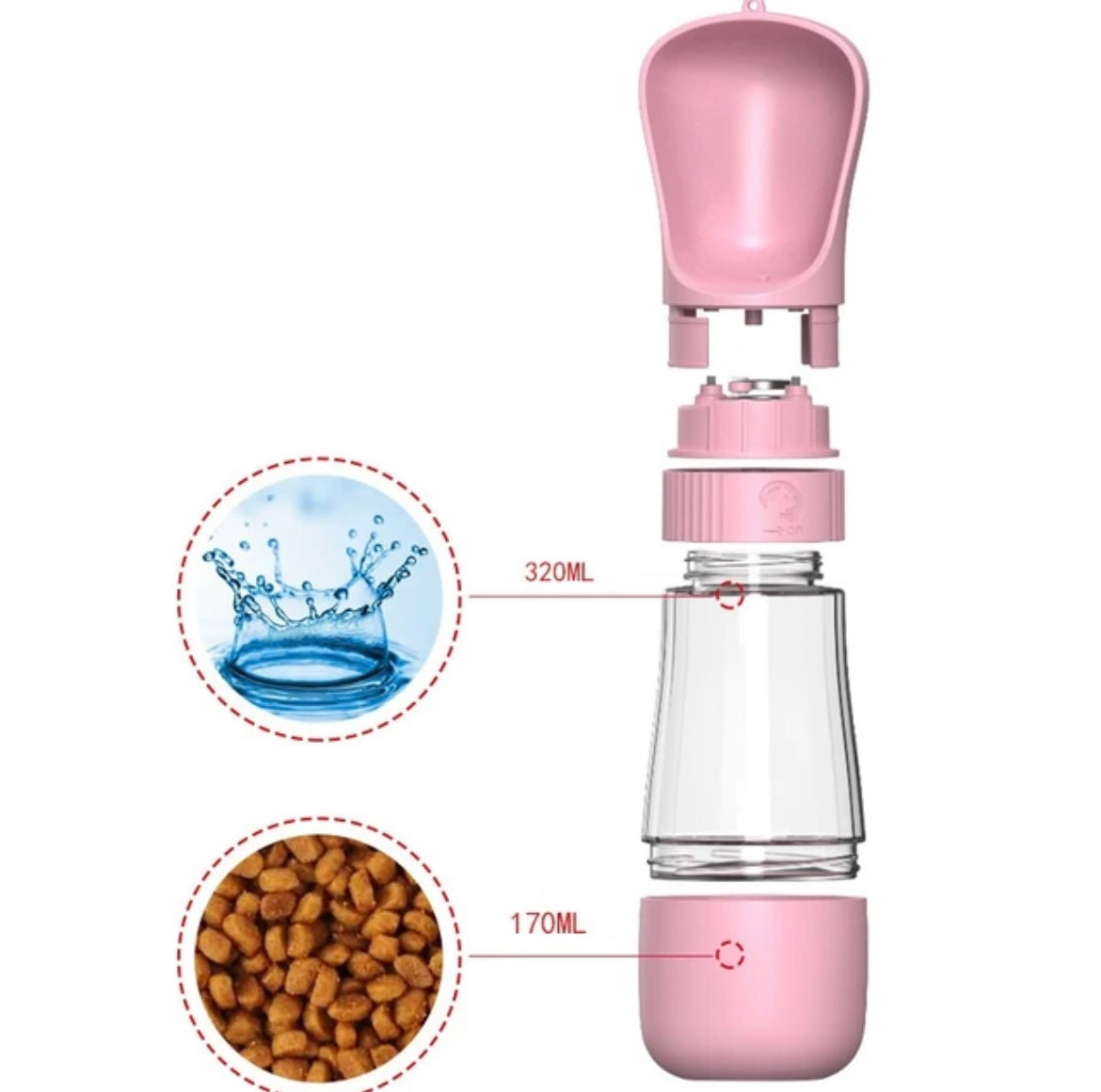 Hundewasserflasche